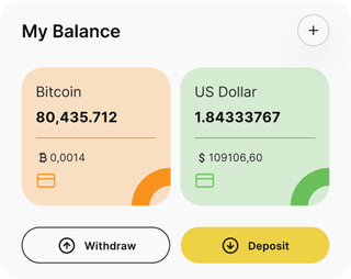 Dashboard-Übersicht der Gumtree Capital-Automated-Trading-Lösung